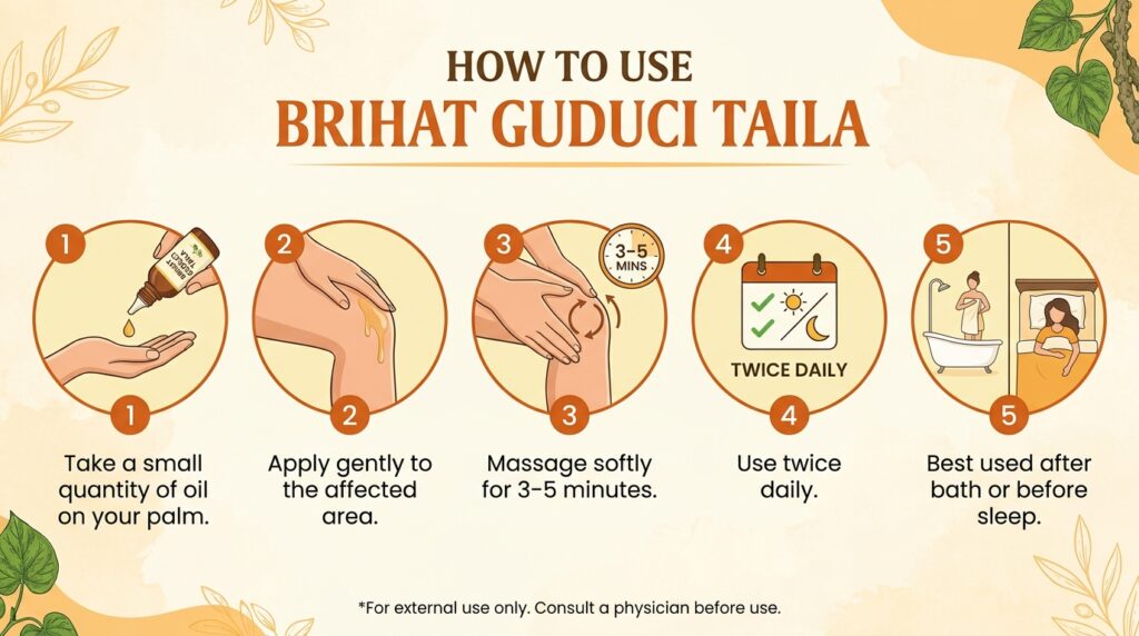 How Brihat Guduci Taila Helps Office Employees
