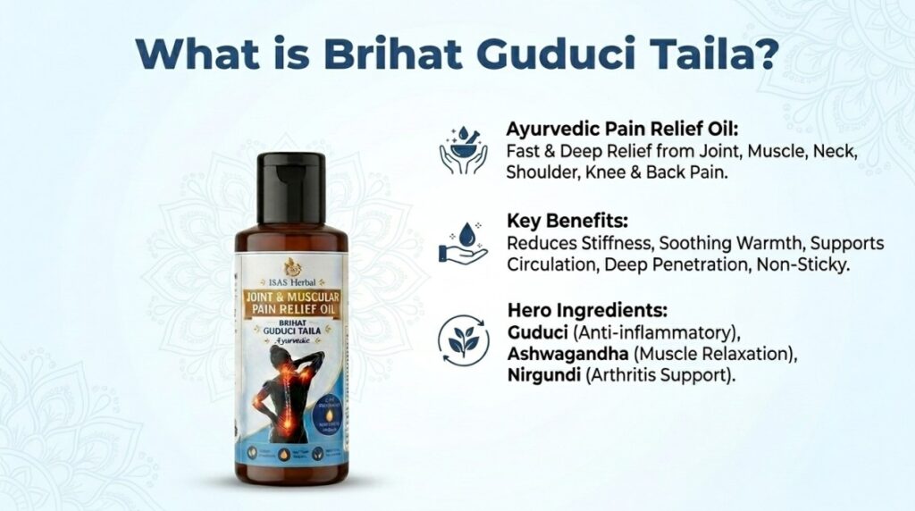 What is Guduci Taila